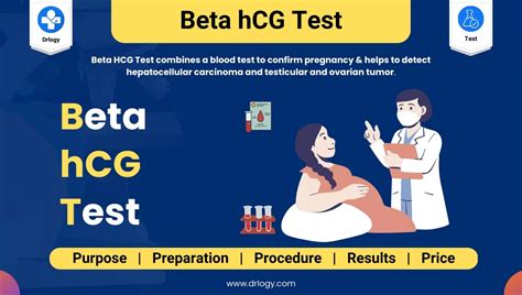 beta hcg bronstein,beta hcg pregnancy